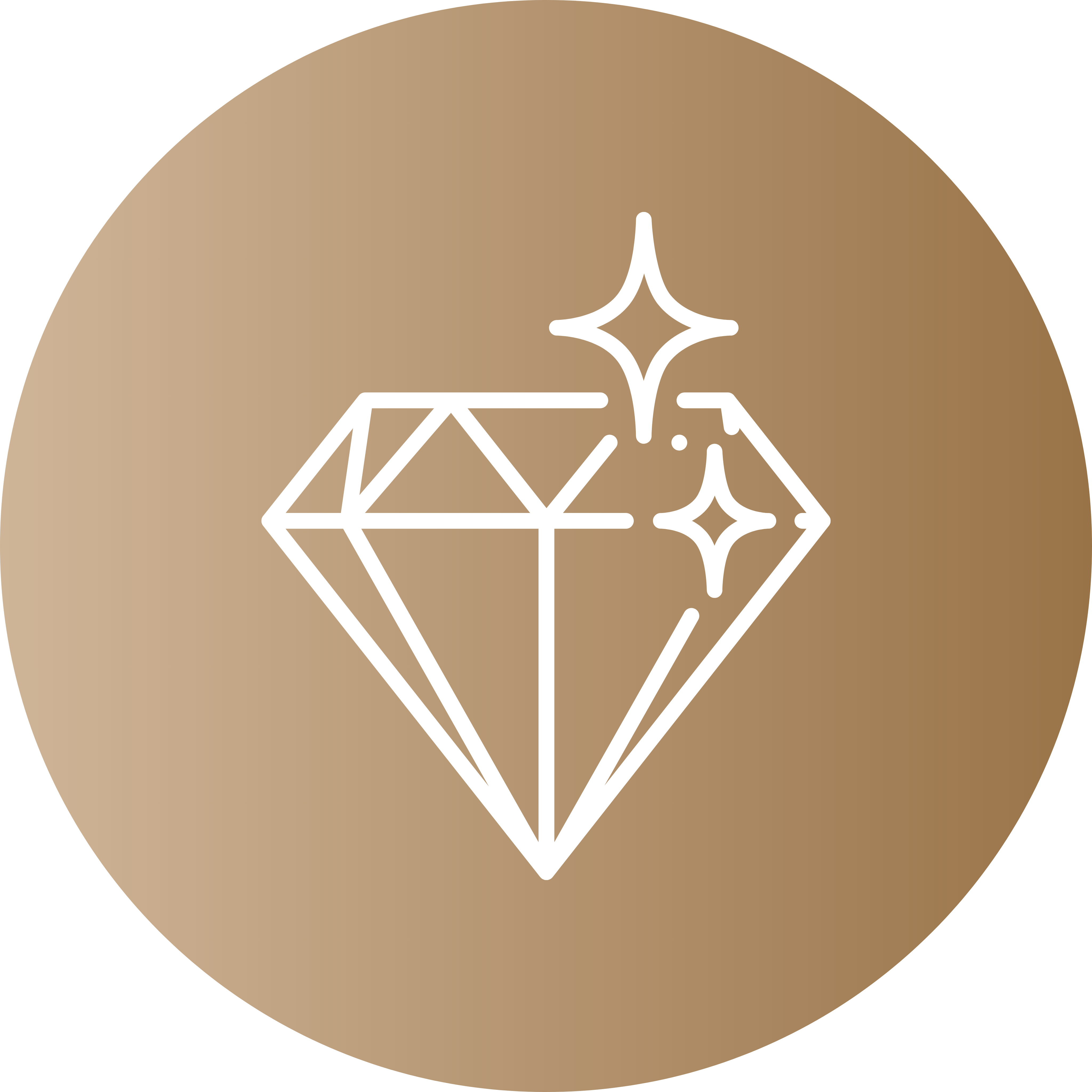 Rewards