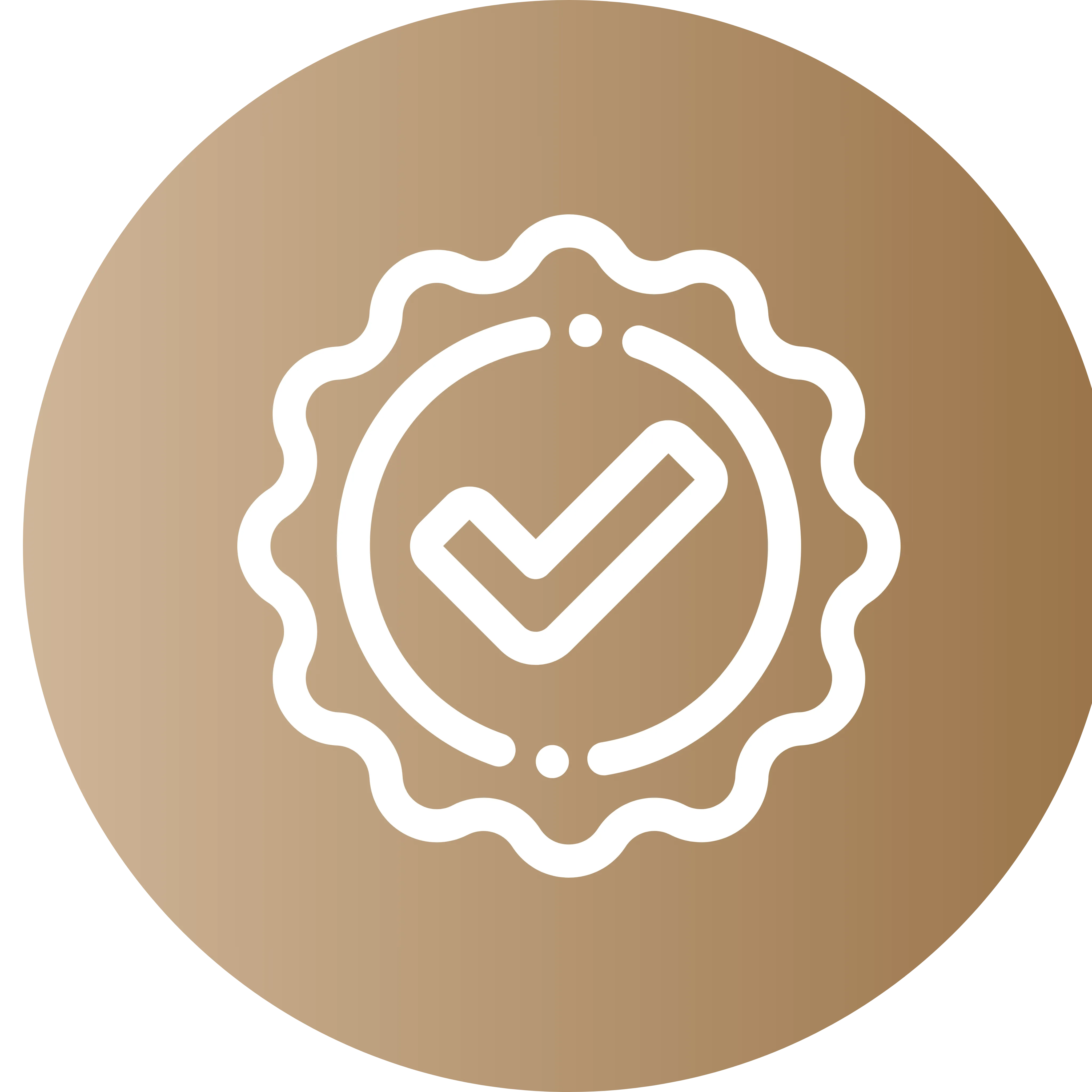 Verified
